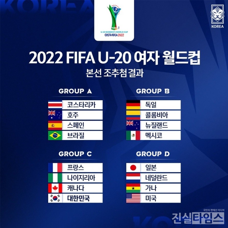 2022. 국제축구연맹(FIFA) U-20 여자 월드컵 본선 조추첨 결과 [대한축구협회 제공 재판매 및 DB 금지]