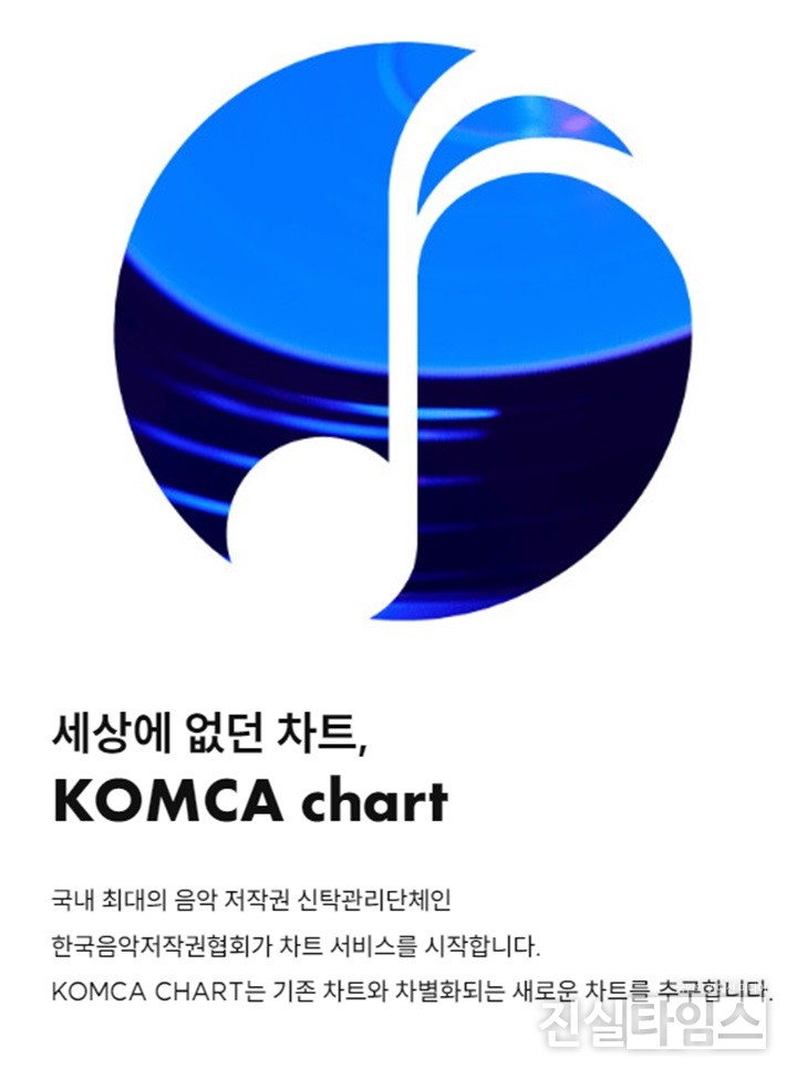 KOMCA 차트 [(사)한국음악저작권협회 제공 재판매 및 DB 금지]